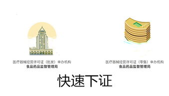 一站式企業服務 深圳公司注冊、二類醫療與食品許可代辦、廣告設計全解析
