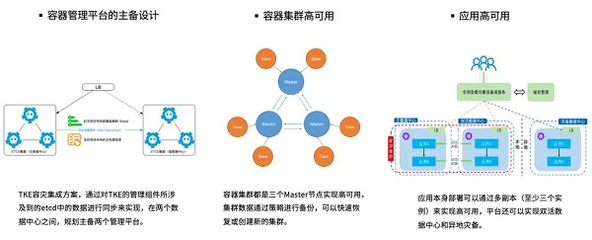 數字化裝備制造新標桿 靈雀云攜手騰訊云，打造三一集團技術中臺規劃設計管理新范式