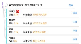 南寧信和項目策劃管理有限責任公司